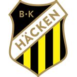 bk hacken fc soccerway